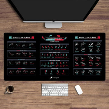 Computer Mat Trade Trading MousePad – TradingMat